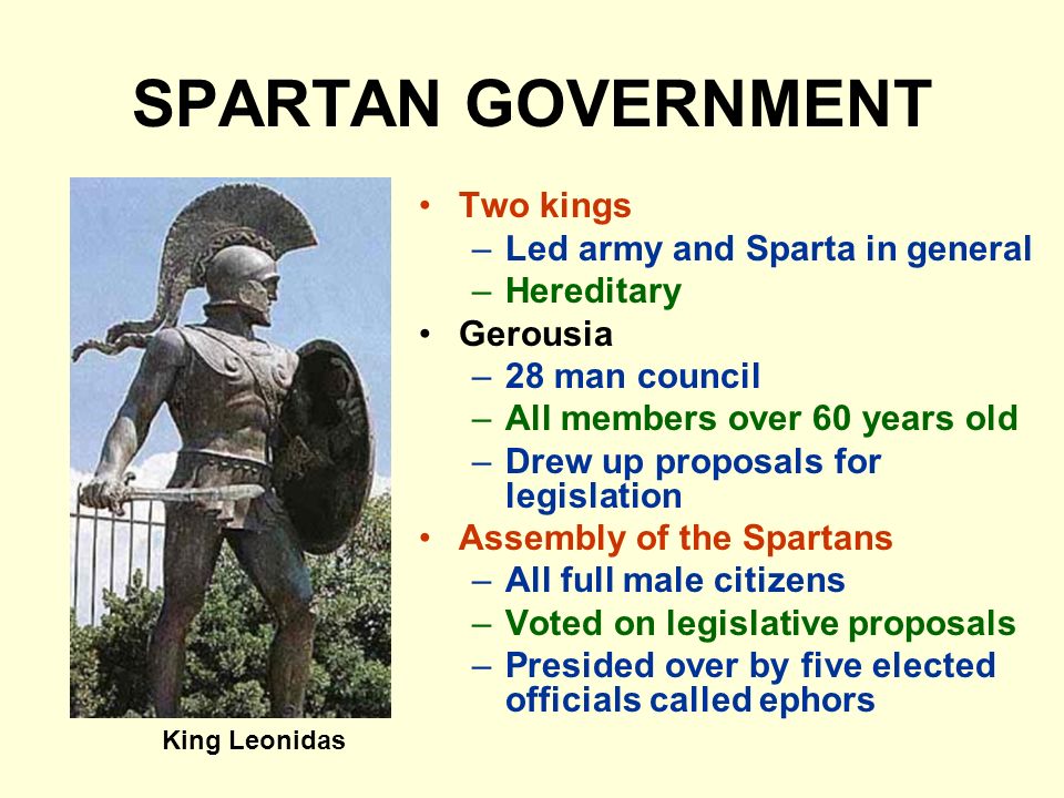 spartan government structure