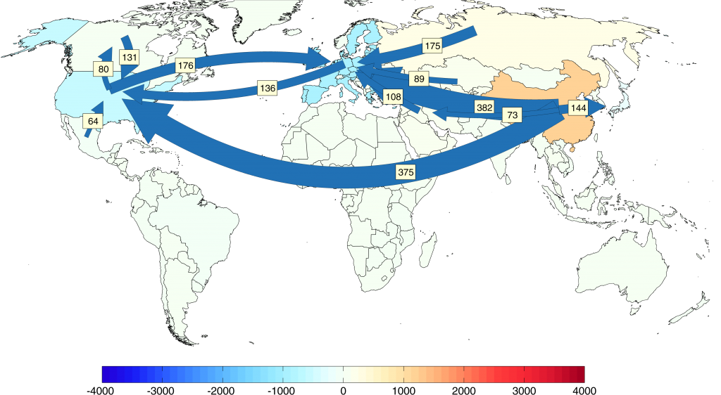 Why Haven't U.S. Exports of Manufactures Kept Pace with China's Growth?
