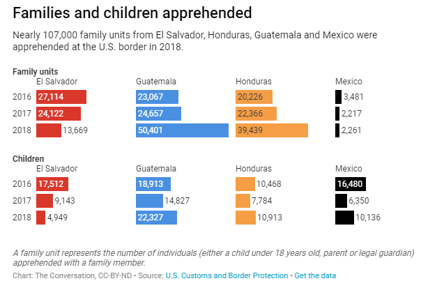 Guatemala in Crisis as President Bans Corruption Investigation into His Government
