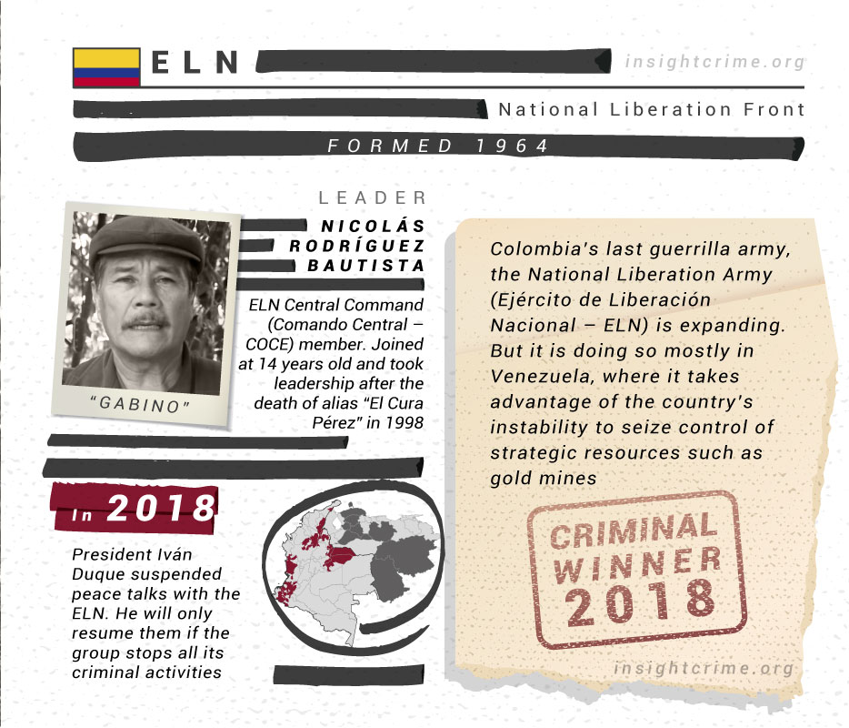 2018: The Criminal ‘Winners’ in Latin America