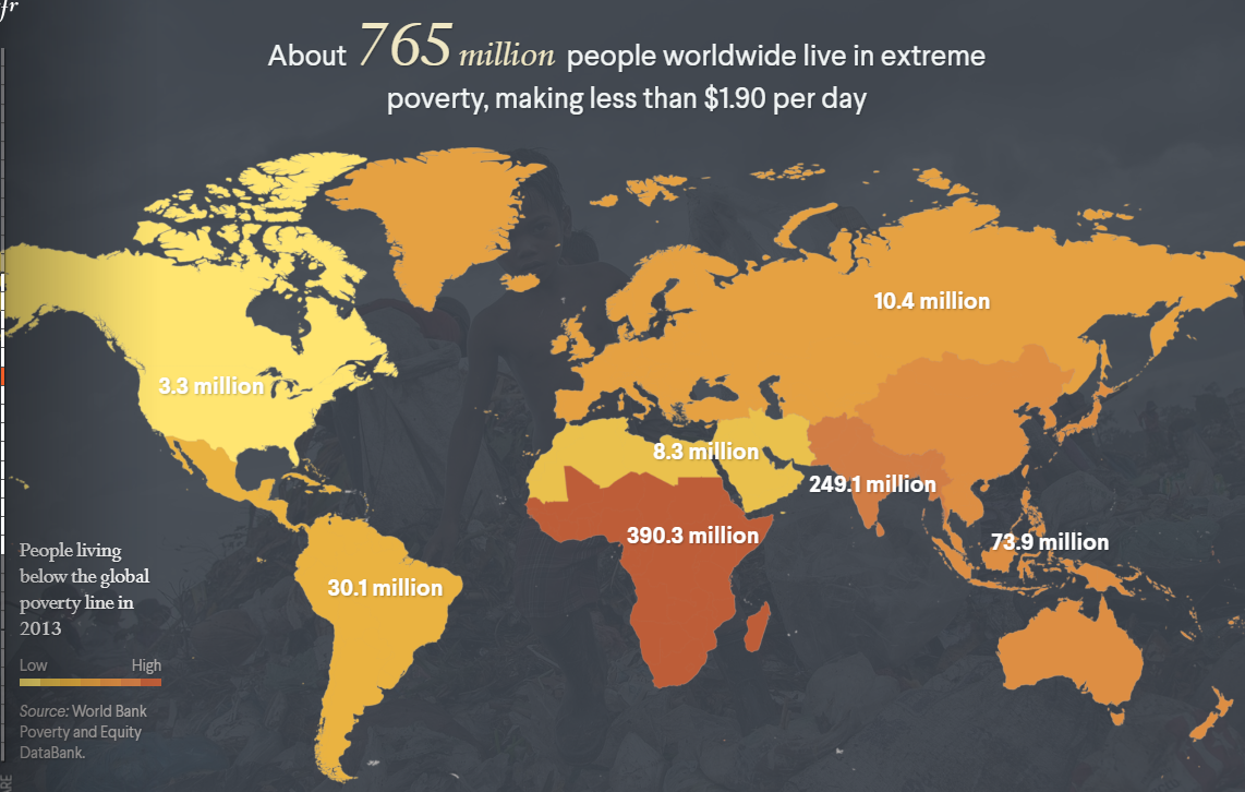Modern Slavery: An Exploration of Its Root Causes and the Human Toll