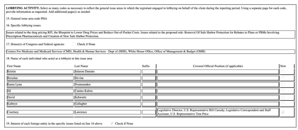 Former Trump Officials Agreed to Avoid Lobbying. 33 Haven't.