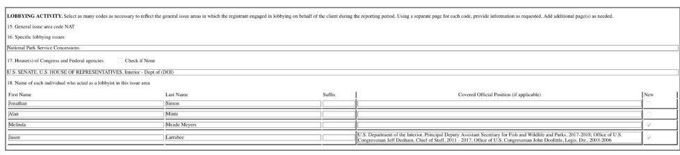 Former Trump Officials Agreed to Avoid Lobbying. 33 Haven't.
