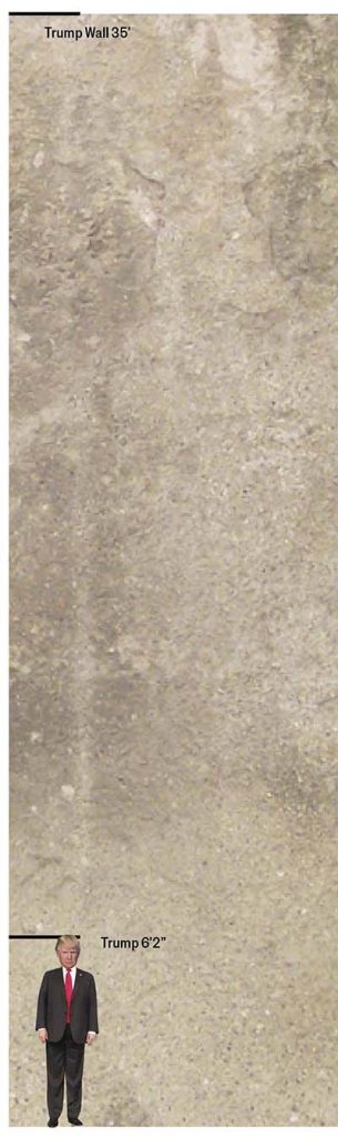 Why the Wall Won't Work 5 Why the Wall Won't Work