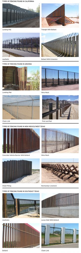 Why the Wall Won't Work 8 Why the Wall Won't Work