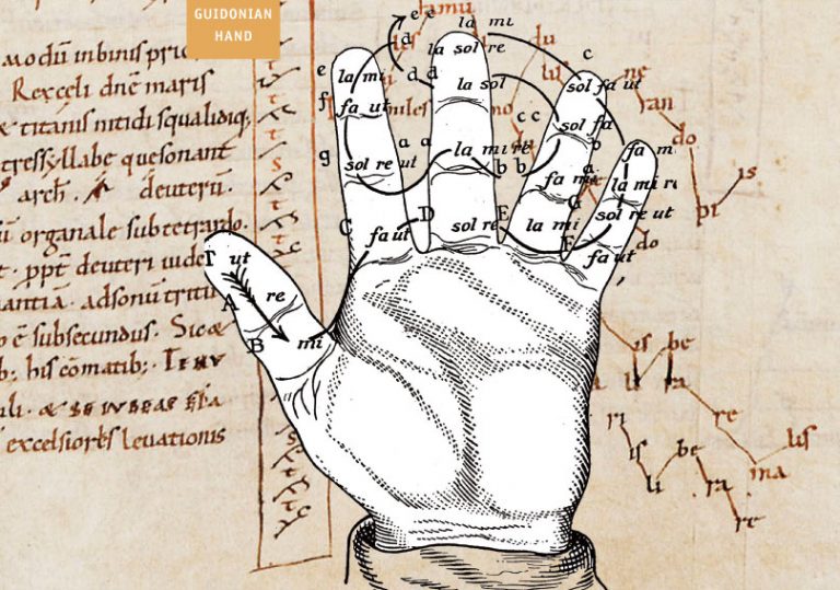 031819-21-History-Music-Notation