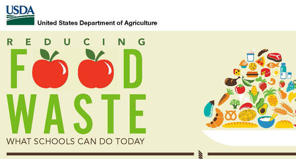 Wasting Millions of Dollars of Food in Schools Every Day