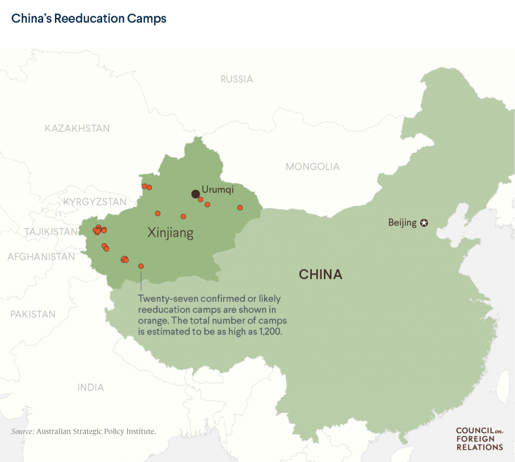 China’s Repression of Uighurs in Xinjiang