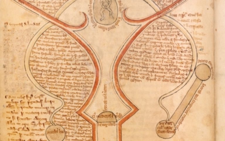 110919-05-History-Early-Modern-Sexuality-Gender