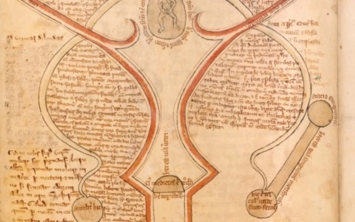 110919-05-History-Early-Modern-Sexuality-Gender