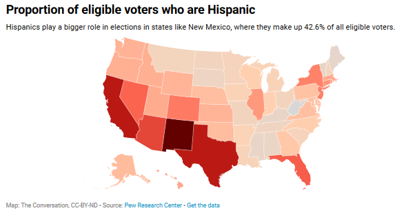 Look to State Polls to Gauge 2020 Election