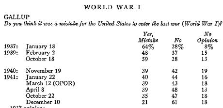 Have Americans Usually Supported Their Wars? 4 Have Americans Usually Supported Their Wars?