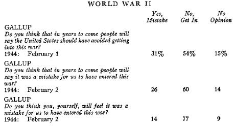 Have Americans Usually Supported Their Wars? 5 Have Americans Usually Supported Their Wars?
