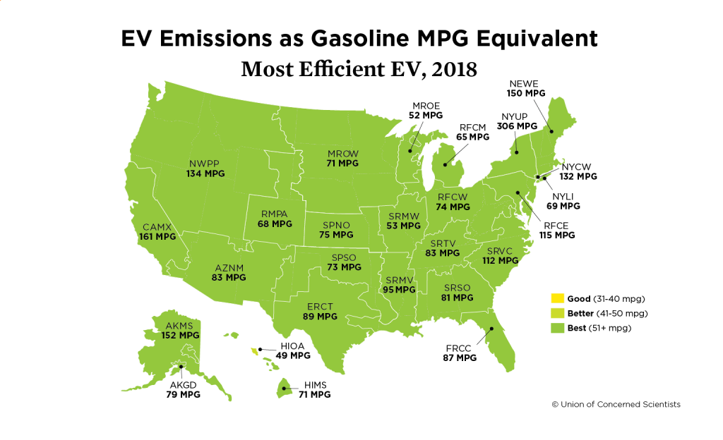 Electric Vehicles Really Are Better for the Climate