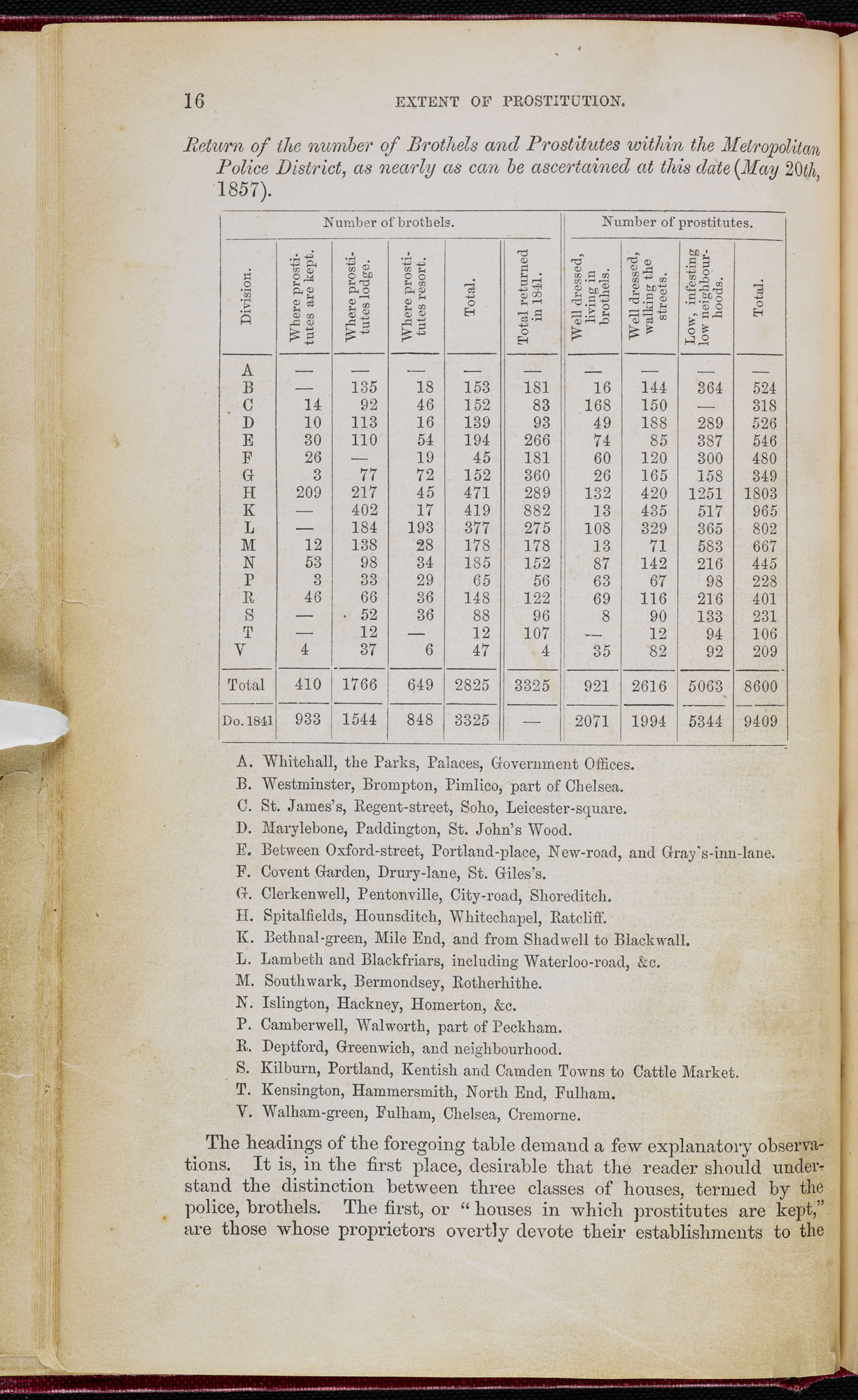 Gender Roles in 19thCentury Victorian Patriarchy