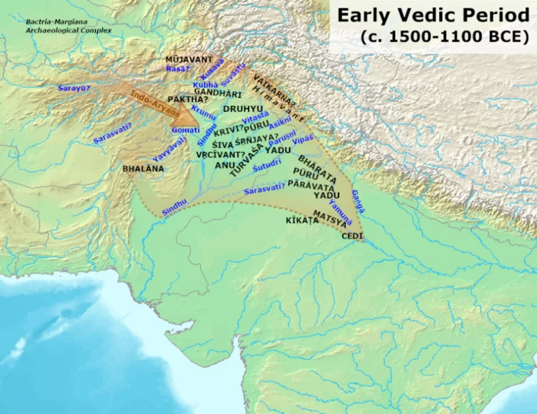 A History of the Caste System in Ancient, Medieval, and Modern India