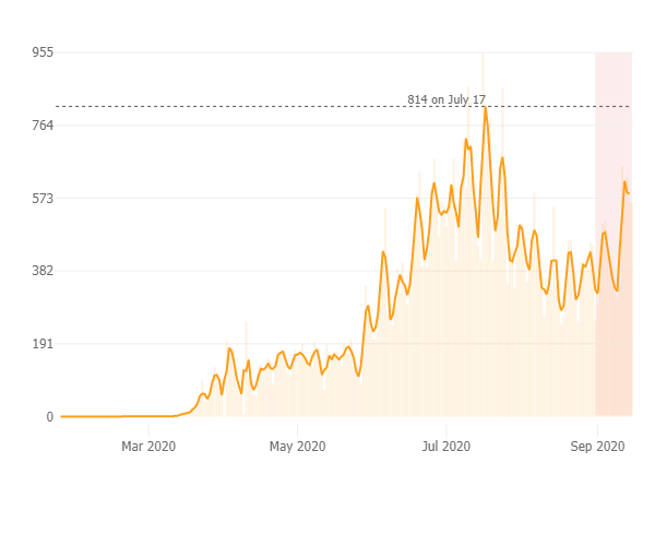 The 'Liberty Action Coalition': How the Far Right Fruitloops Think