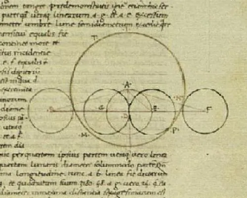 George Trebizond's Latin translation of Ptolemy's Almagest (c. 1451)