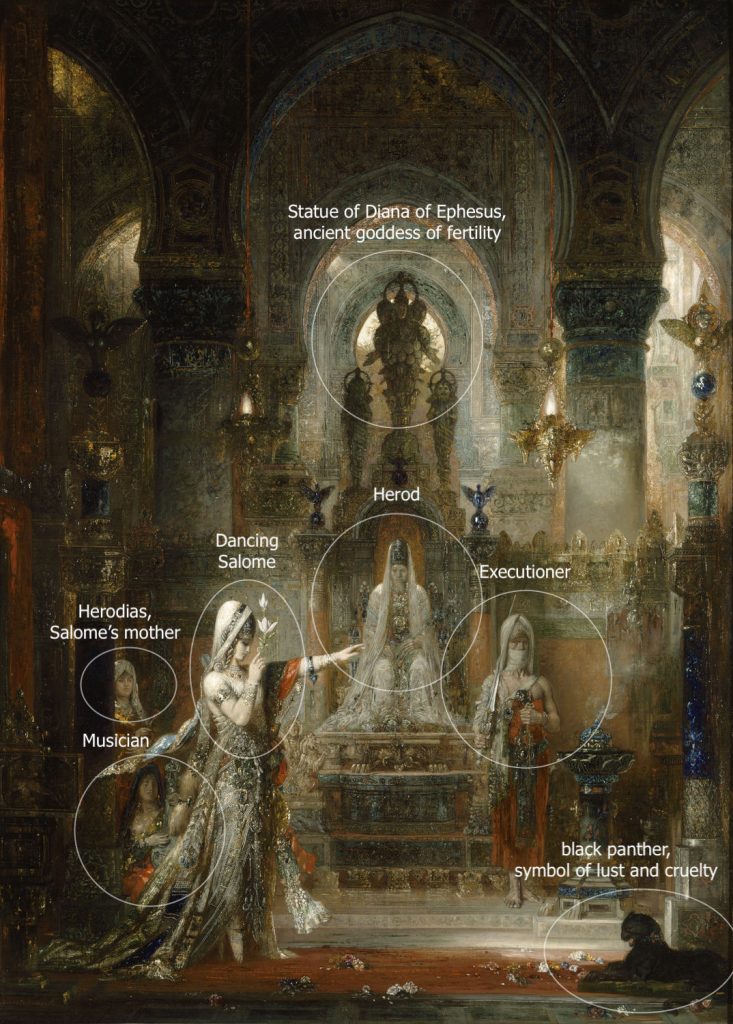 Gustave Moreau's 'Salome Dancing before Herod' - Brewminate: A