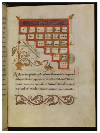carolingian manuscripts