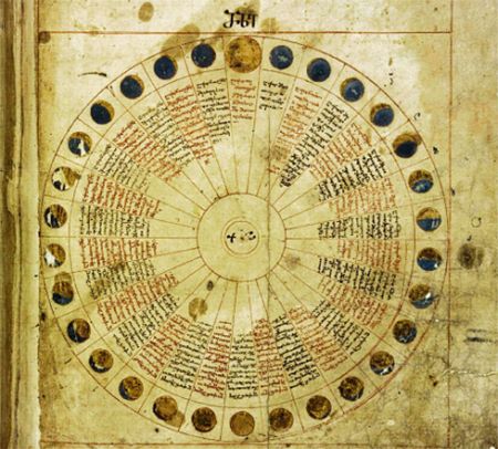 ancient astronomy art