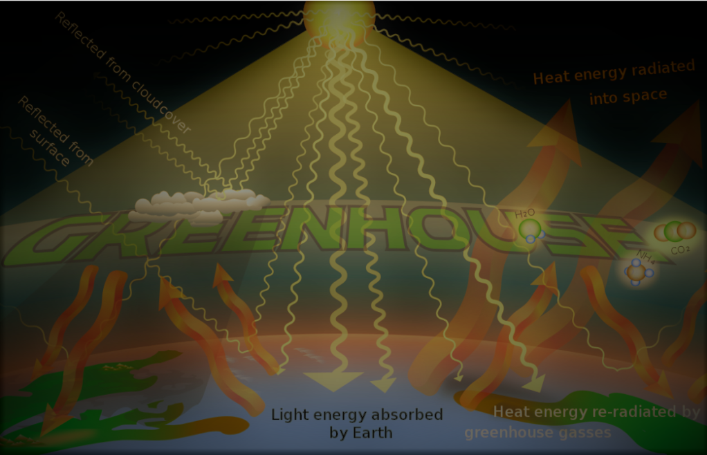 011021-14-Climate-Change