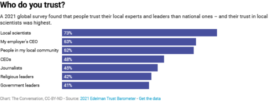 3 Ways Employers Could Help Fight Vaccine Skepticism