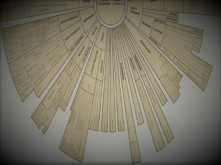 061821-65-History-Language