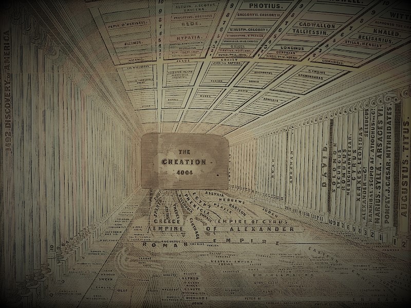 Why Getting a History Degree in 2021 Is Worth It Brewminate A Bold