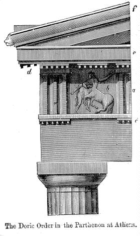 Hellas: A History of Movement and Life in the Melting Pot of Ancient Greece 29 Hellas: A History of Movement and Life in the Melting Pot of Ancient Greece