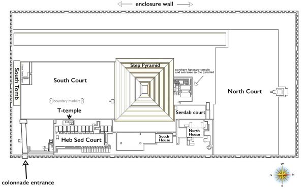 Netjeryknet: Djoser's Step Pyramid Complex at Ancient Saqqara