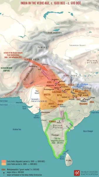 A map illustrating the evolution of the cultures on the northern Indian subcontinent with the arrival of the Aryan nomads during the late Bronze Age and early Iron Age known as the Vedic age (c. 1500 – c. 500 BCE)