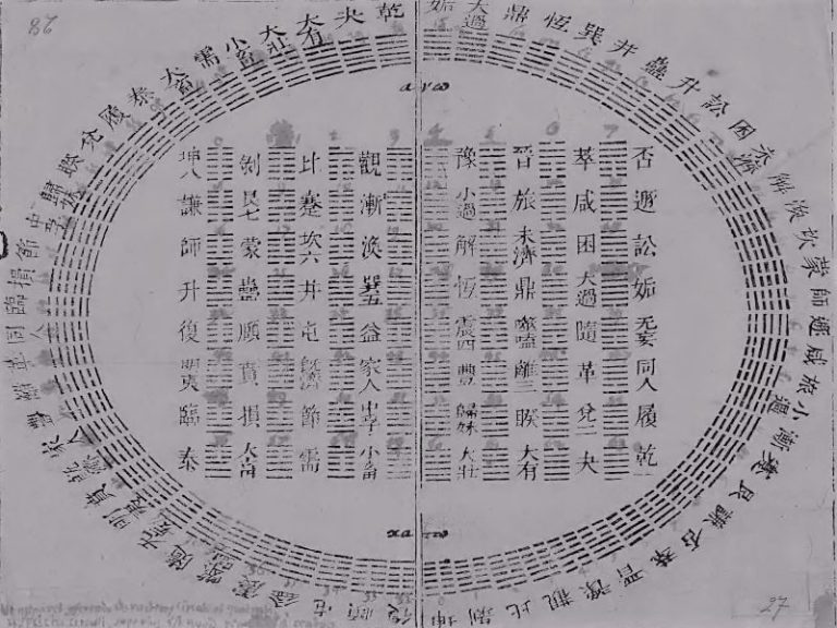 123021-52-History-Taoism