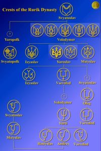 The Ruling Rurik Dynasty in Early Medieval Kievan Rus'