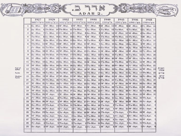 051922-46-History-Astronomy