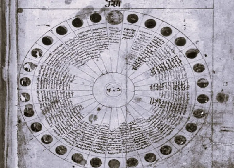 GeorgianAstronomyManusript12Century01