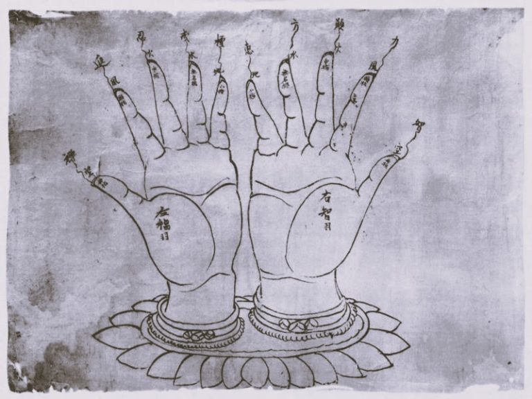 Handy Mnemonics: The Five-Fingered Memory Machine 44 082622-34-History-Science