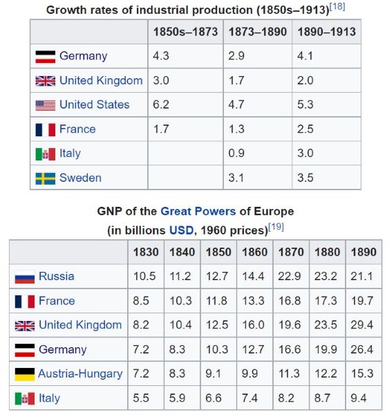 economic depression 1873