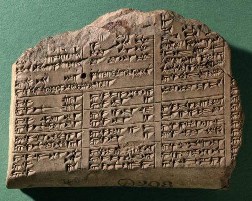 Neo-Assyrian lexical list of names of stones on a clay tablet