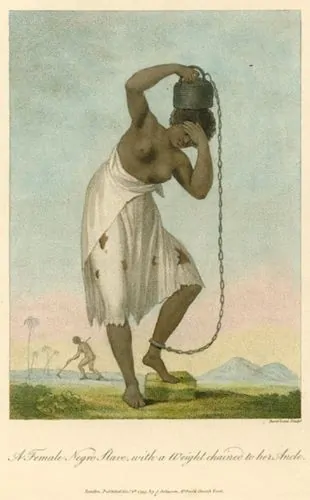 Slave, with a Weight chained to her Ancle, 1796