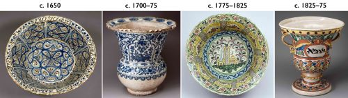 Talavera poblana over time, from c. 1650 to 1875