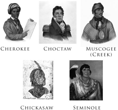 Gallery of the Five Civilized Tribes: Sequoyah (Cherokee), Pushmataha (Choctaw), Selecta (Muscogee/Creek), a "Characteristic Chickasaw Head", and Osceola (Seminole). The portraits were drawn or painted between 1775 and 1850