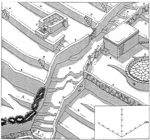 Prelude to Civilization: The Deep Prehistoric Archaeology of Greece