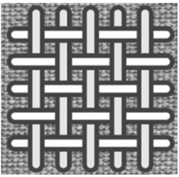 The Impact of Technological Change on Fashion in Medieval Europe 3 The Impact of Technological Change on Fashion in Medieval Europe