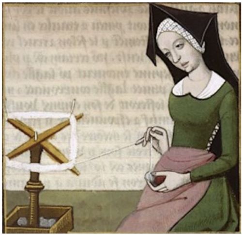 The Impact of Technological Change on Fashion in Medieval Europe 7 The Impact of Technological Change on Fashion in Medieval Europe
