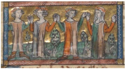 The Impact of Technological Change on Fashion in Medieval Europe 13 The Impact of Technological Change on Fashion in Medieval Europe