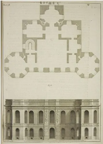 Facade and layout of the Paris Observatory, from Claude Perrault’s 1684 Les dix livres d'architecture de Vitruve (The ten books of architecture of Vitruvius)