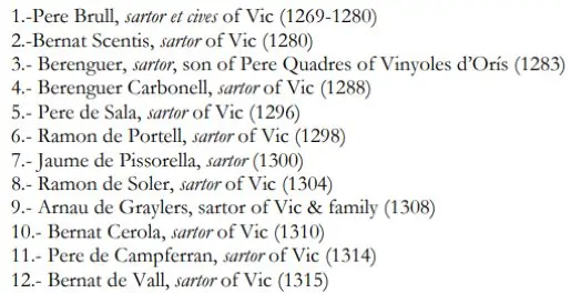 Tailors of Vic