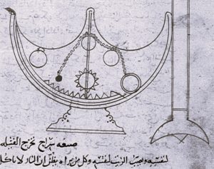 The Banu Masa Brothers and the 'Book of Ingenious Devices' in Early Medieval Persia 7 101523-01-Medieval-Technology