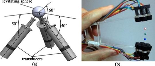 Water Lifts and the 'Nawamis': Abolishing Gravity in Ancient Egyptian Pyramid Architecture 30 Water Lifts and the 'Nawamis': Abolishing Gravity in Ancient Egyptian Pyramid Architecture